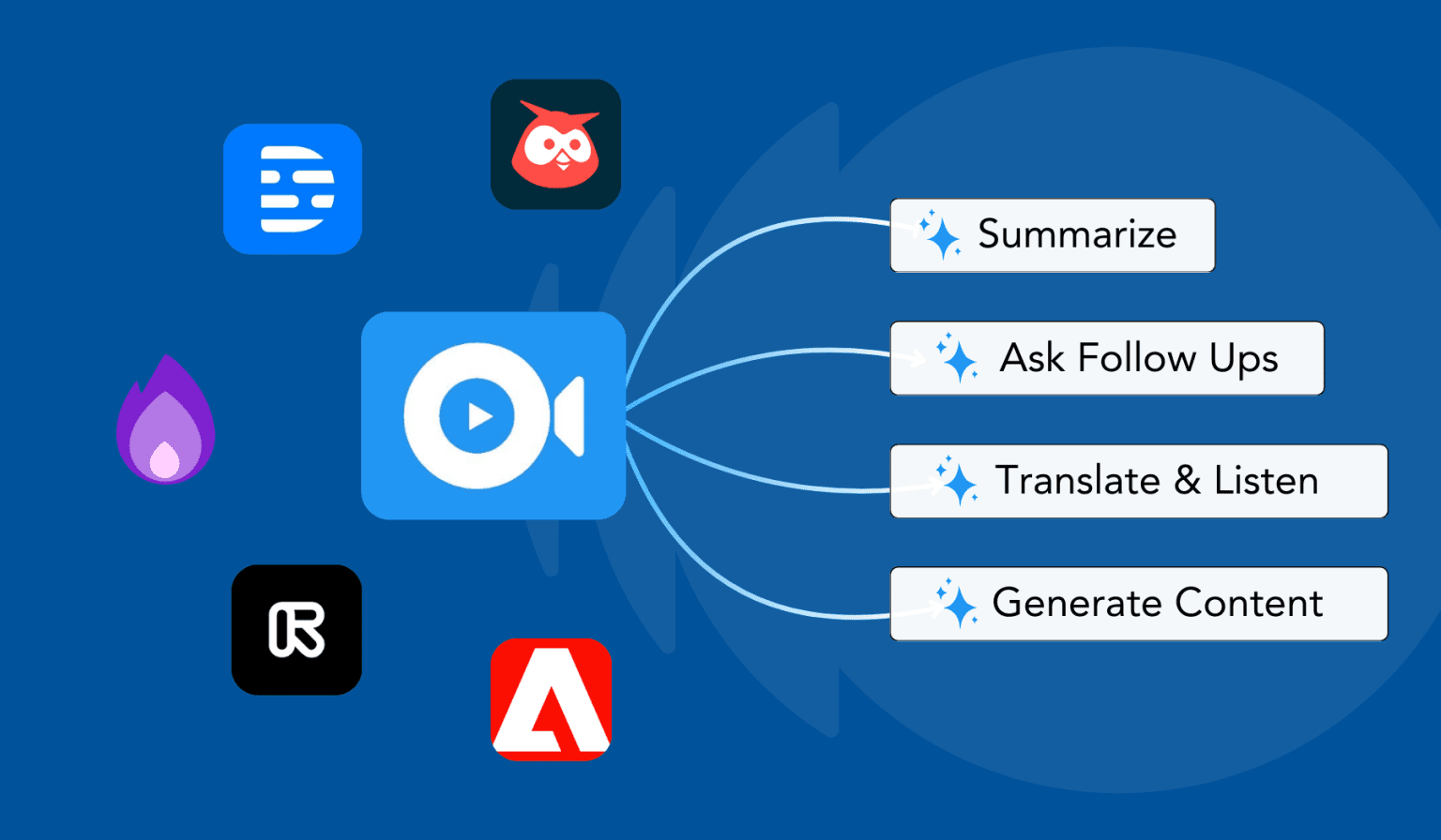 7 Best Ai Tools For Youtube Creators In 2025 Tubeonai