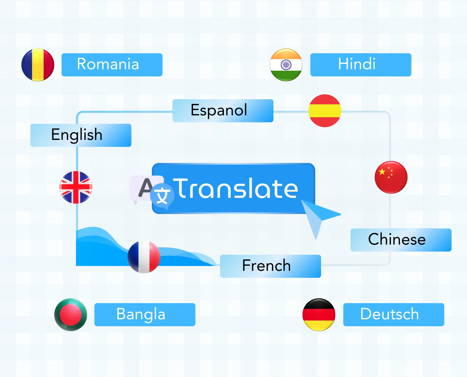 Translate any summary demo