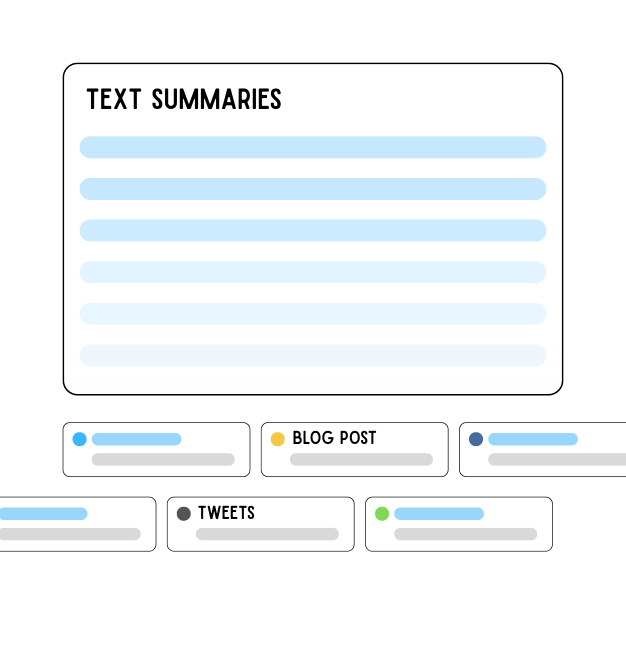 Repurposing content from text summaries